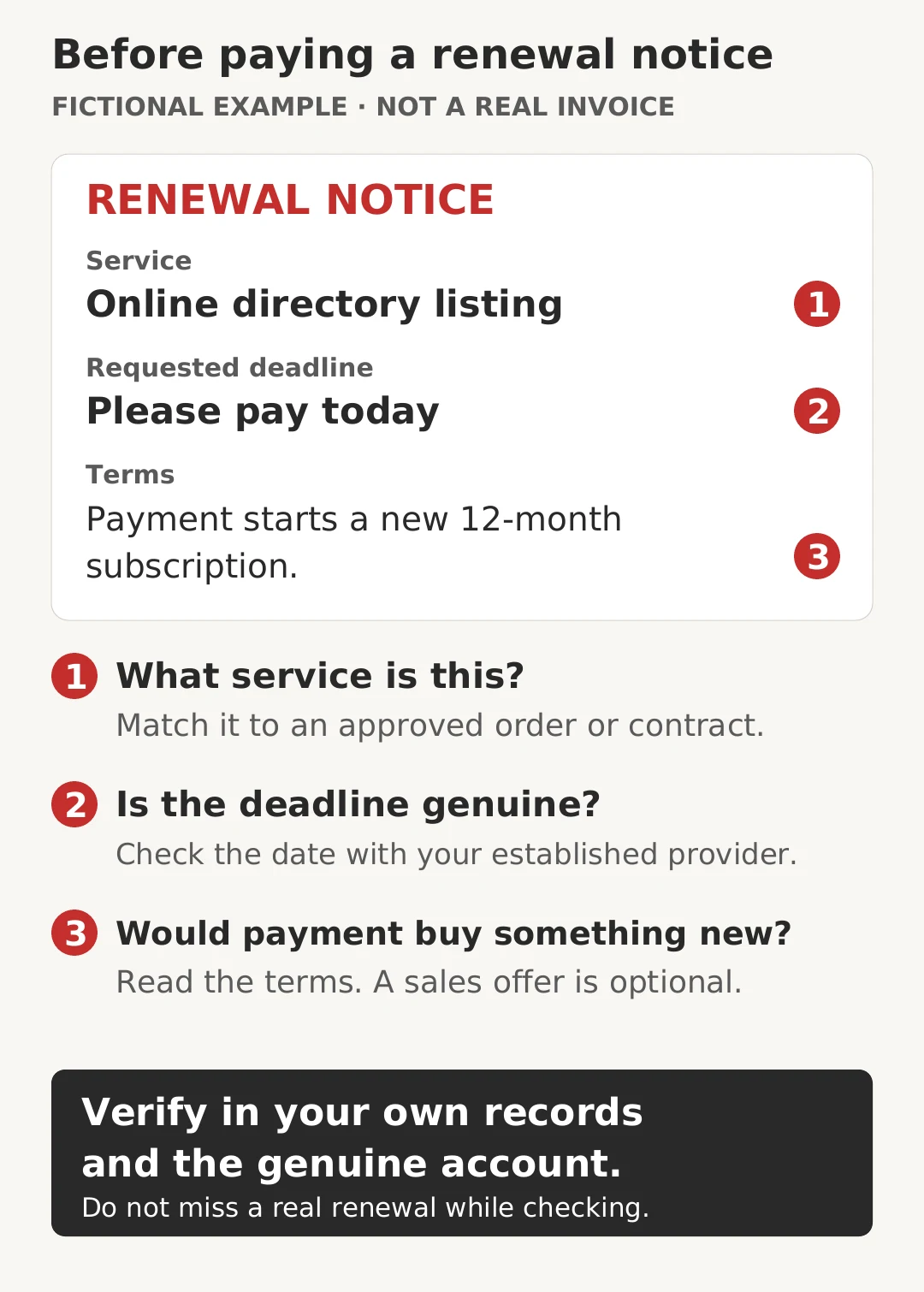 Fictional renewal notice with three checks: identify the actual service, verify any deadline independently, and read whether payment starts a new subscription.