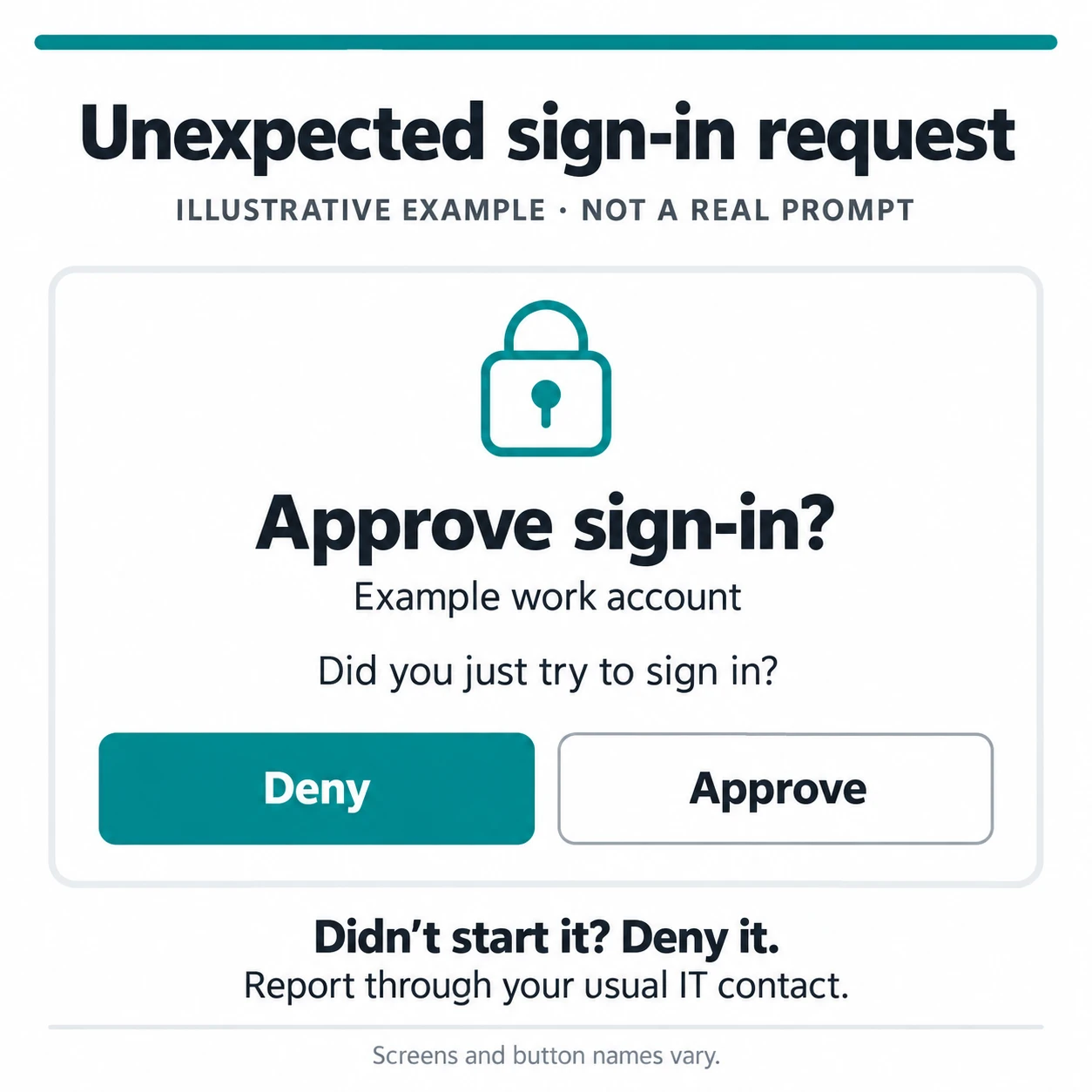 Generic sign-in prompt with Deny and Approve buttons. Deny is highlighted, with advice to deny an unrequested sign-in and report it to IT.