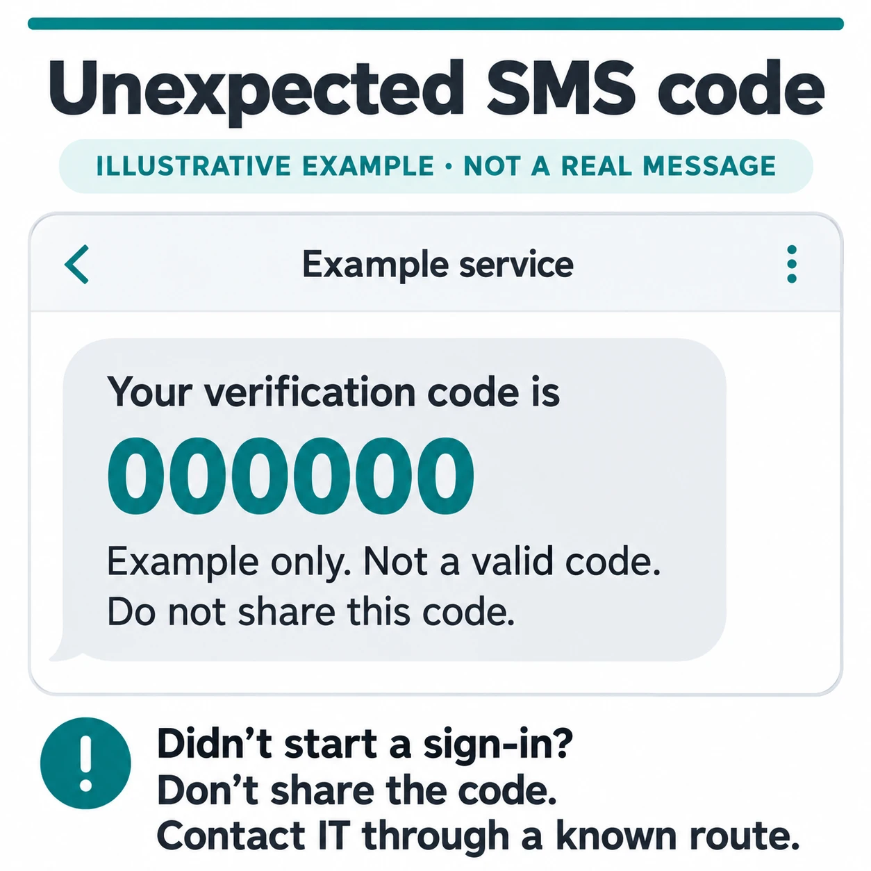 Generic SMS illustration showing dummy code 000000 and a warning not to share it or trust an unexpected request.